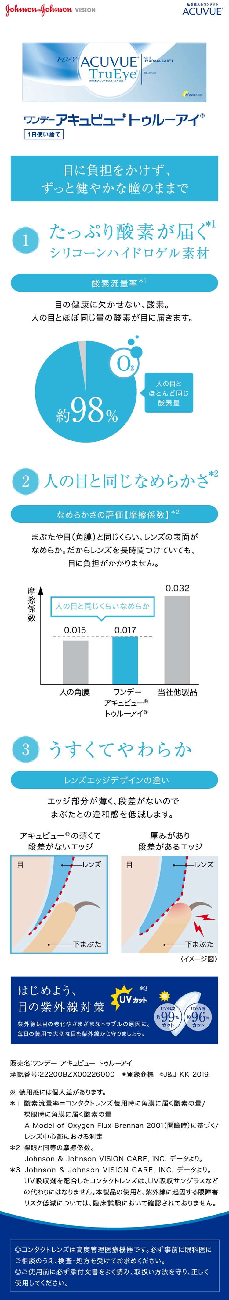 目に負担をかけず、ずっと健やかな瞳のあまで。ワンデーアキュビュートゥルーアイ