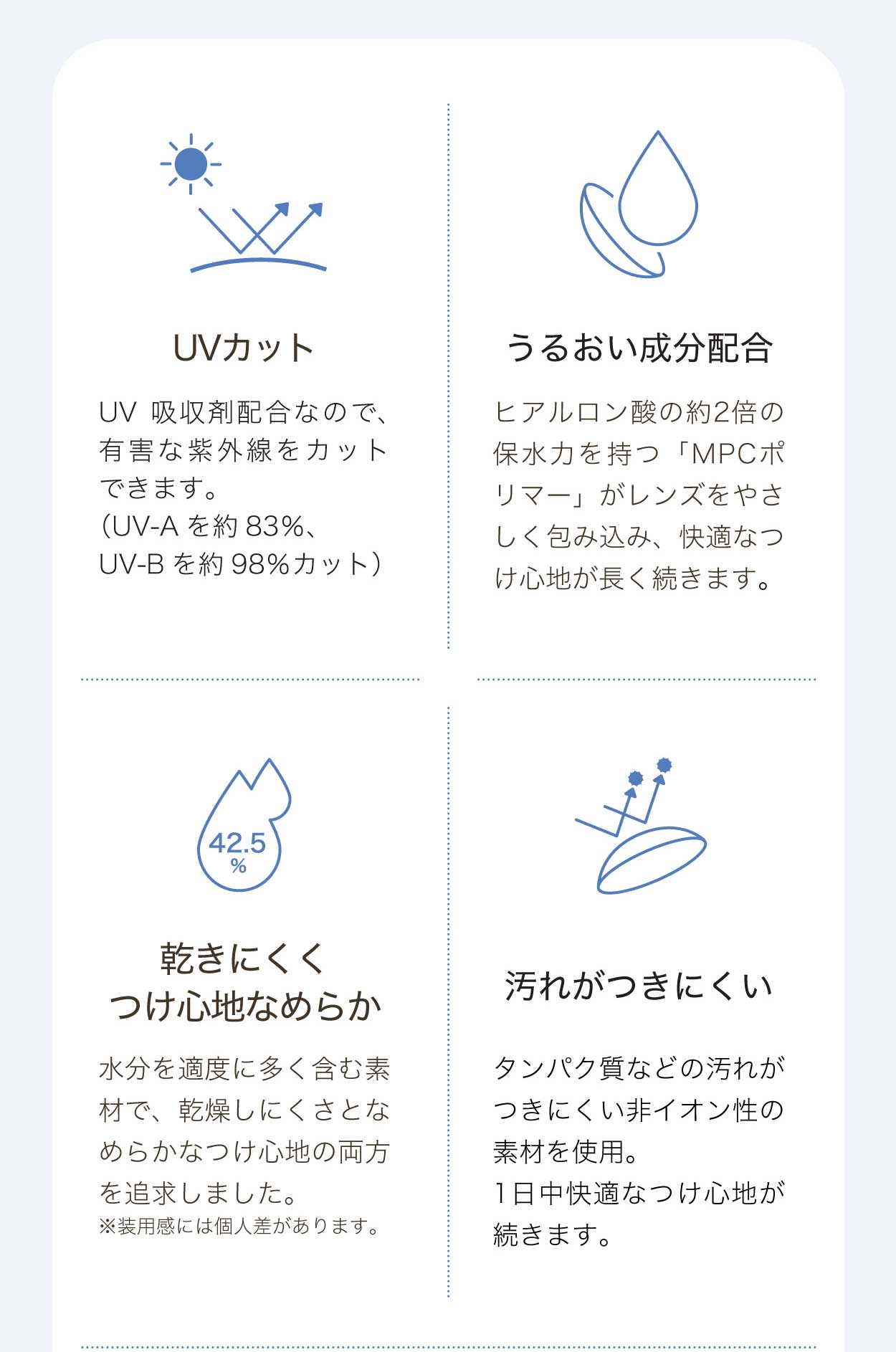 ワンデーアイレリアルUVトーリック