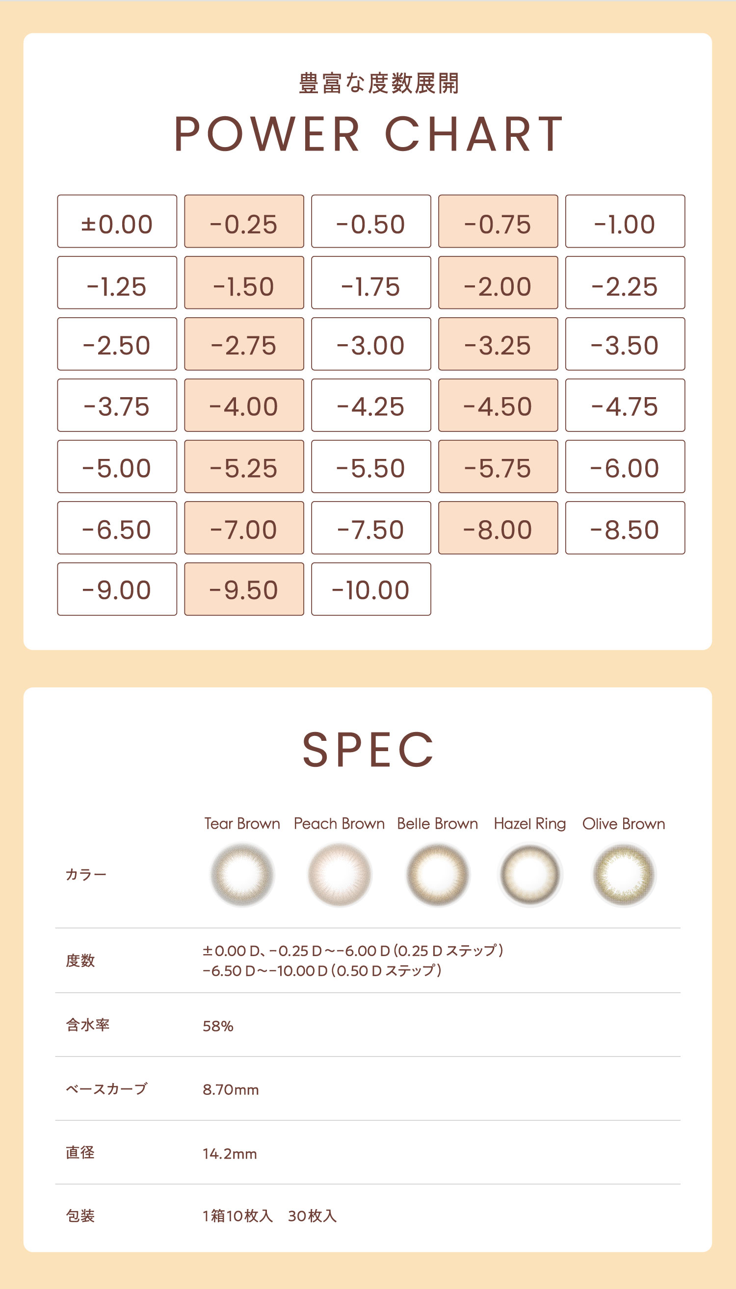 ベルミー