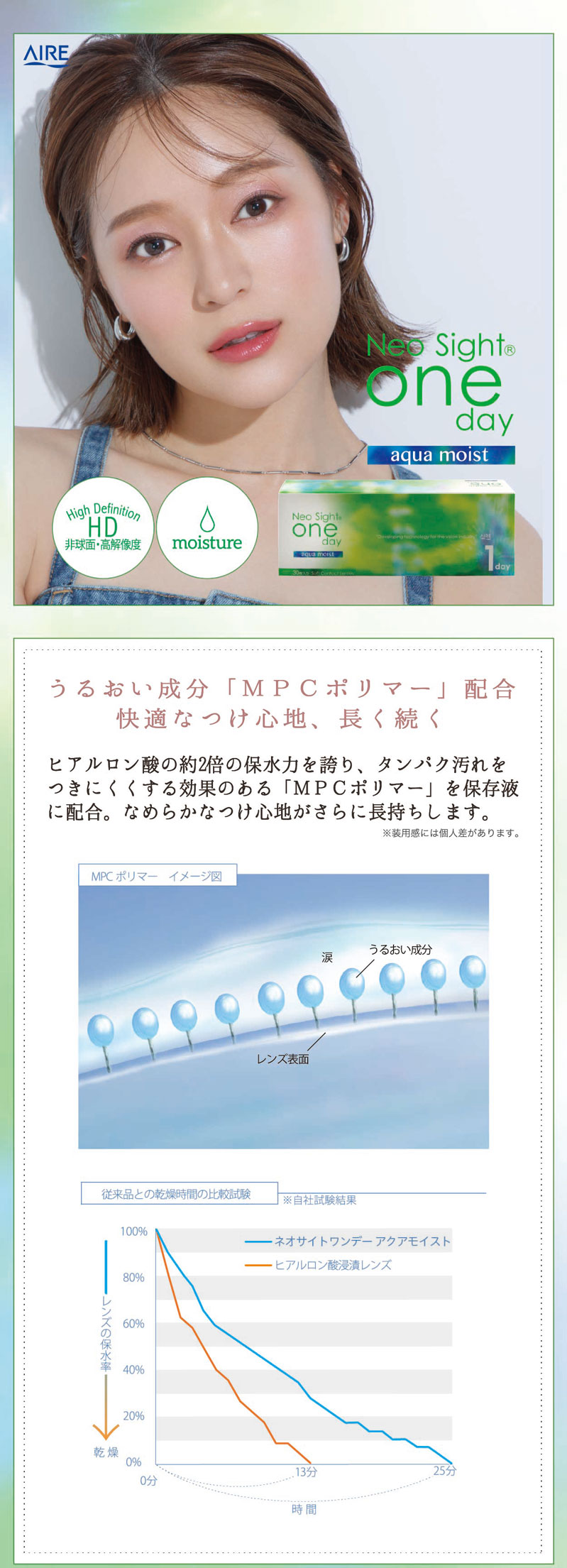 ネオサイトワンデーアクアモイスト