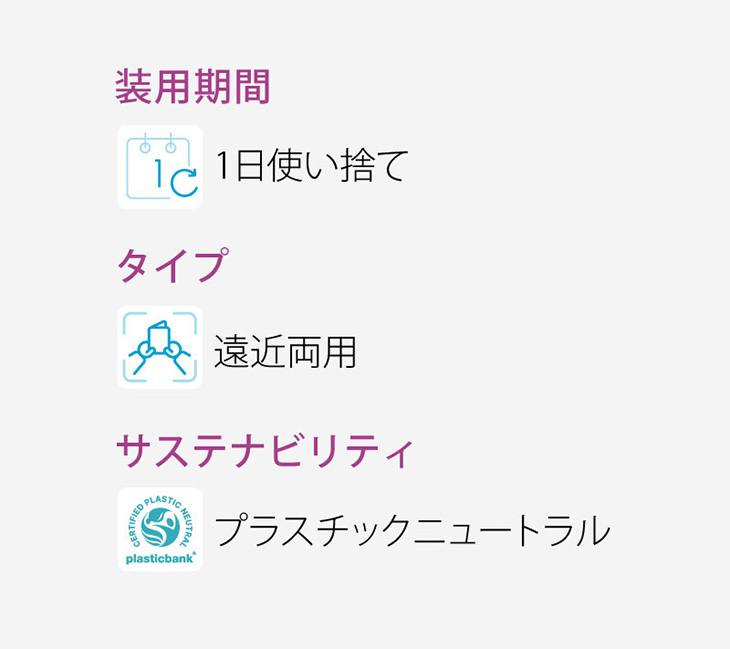 クラリティワンデーマルチフォーカル30枚