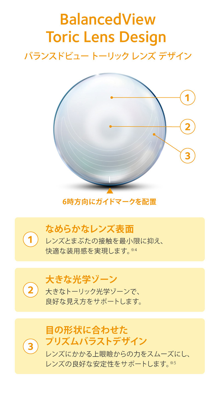 クラリティワンデートーリック30枚