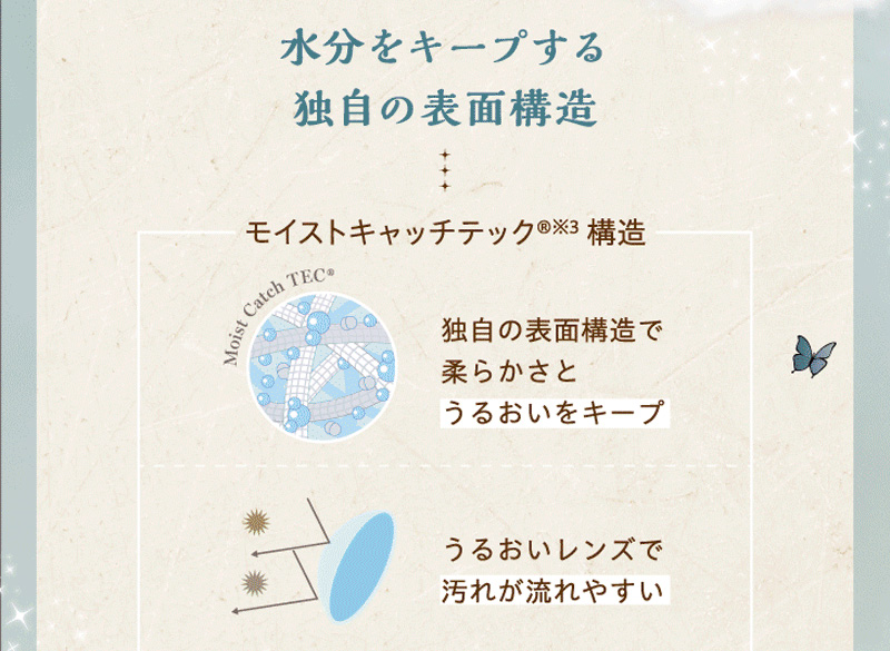ワンデーリフレア シエルメイ
