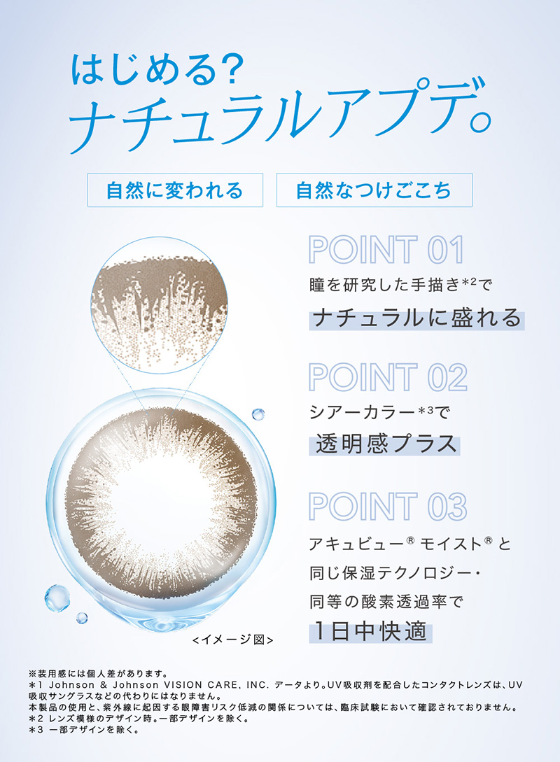 ワンデーアキュビューディファインモイスト