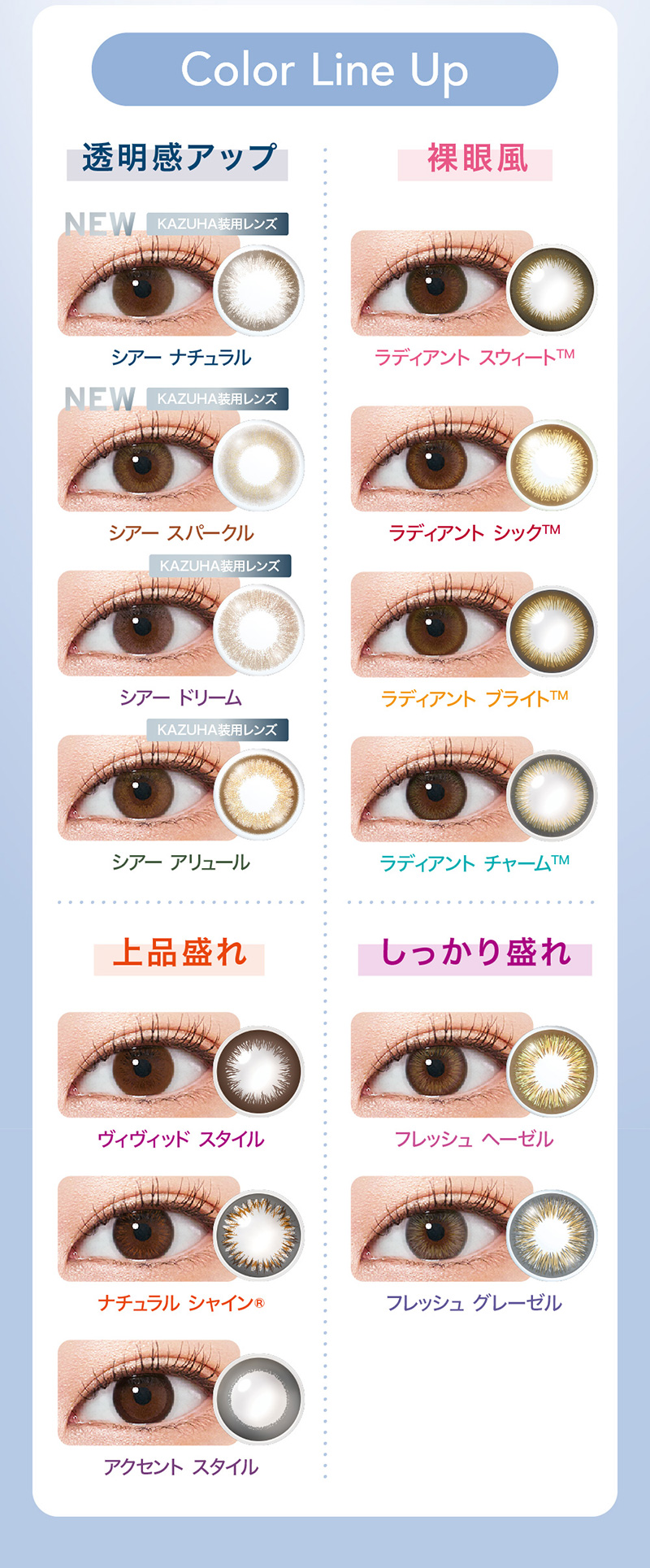 ワンデーアキュビューディファインモイスト