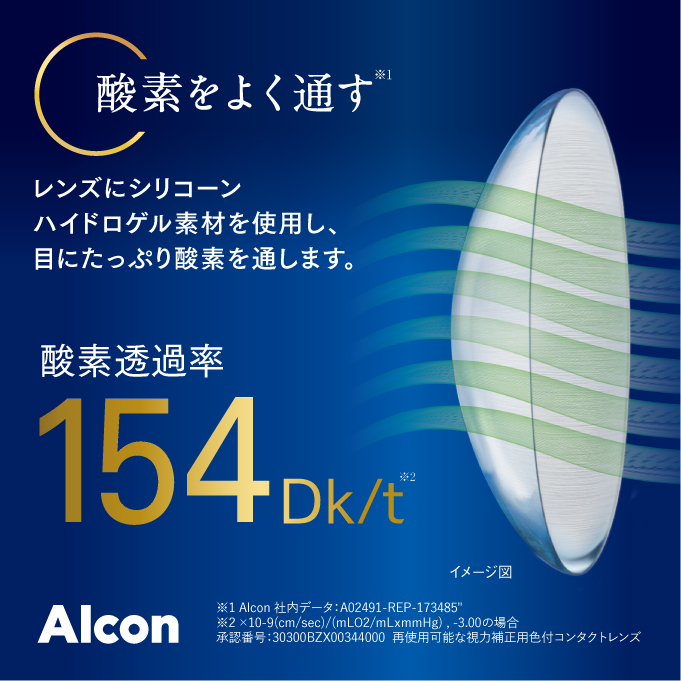 トータル14