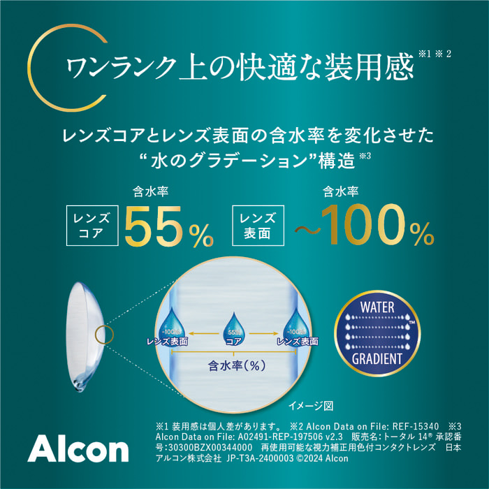 トータル14 乱視用