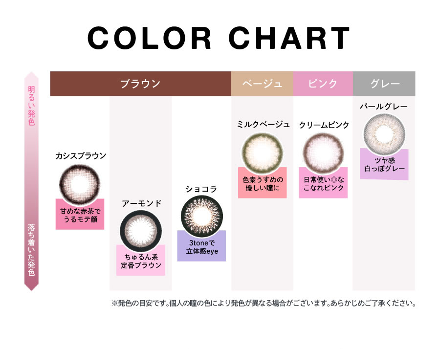 COLOR CHART