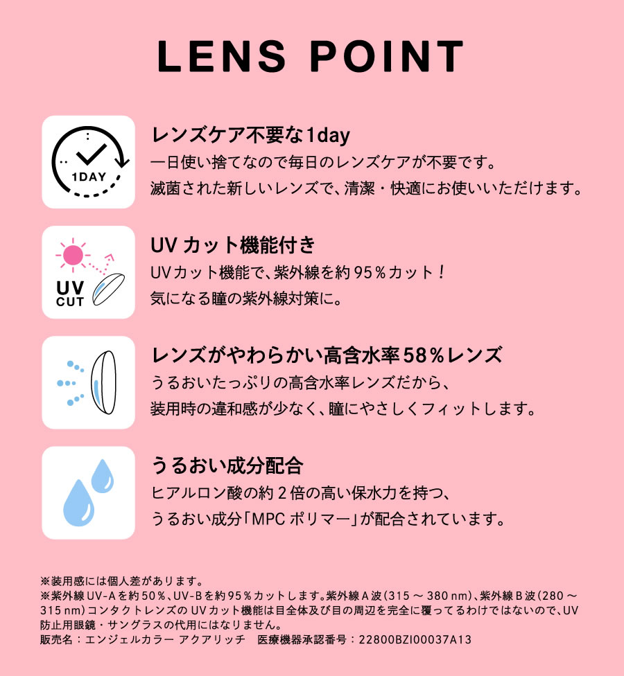 LENS POINT