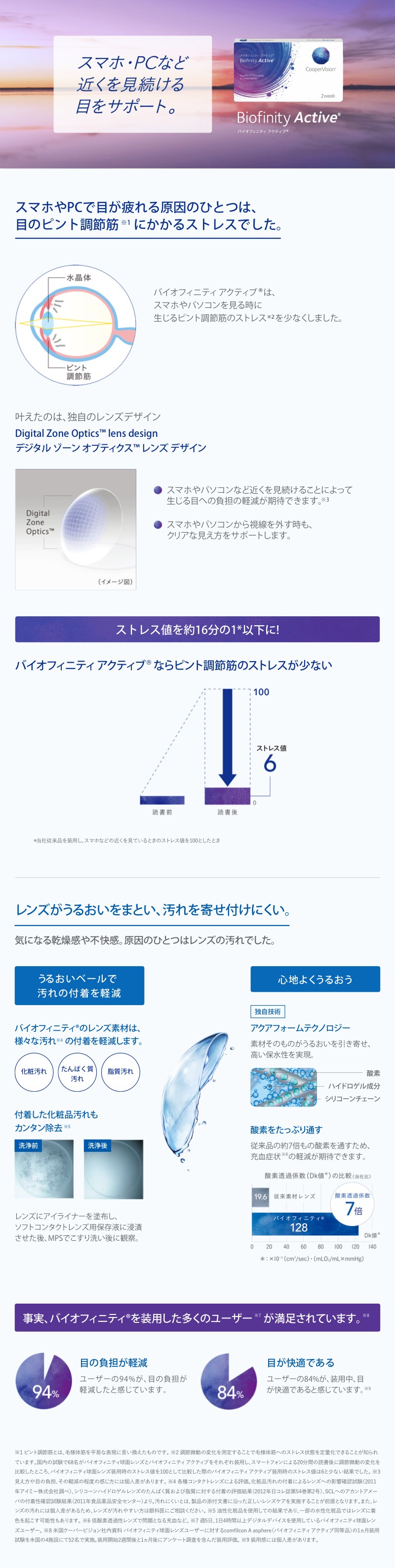 バイオフィニティアクティブ