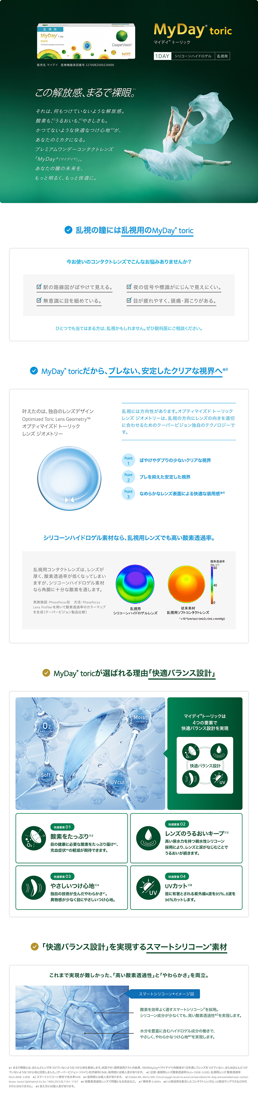 この解放感、まるで裸眼。マイデイ