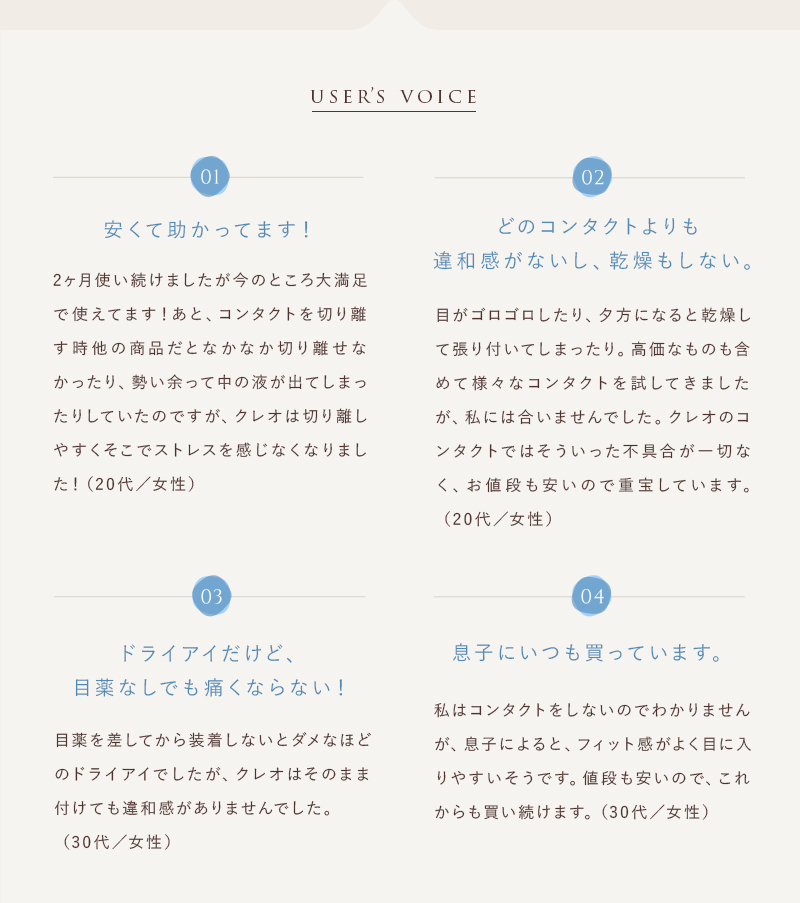 USER`S VOICE