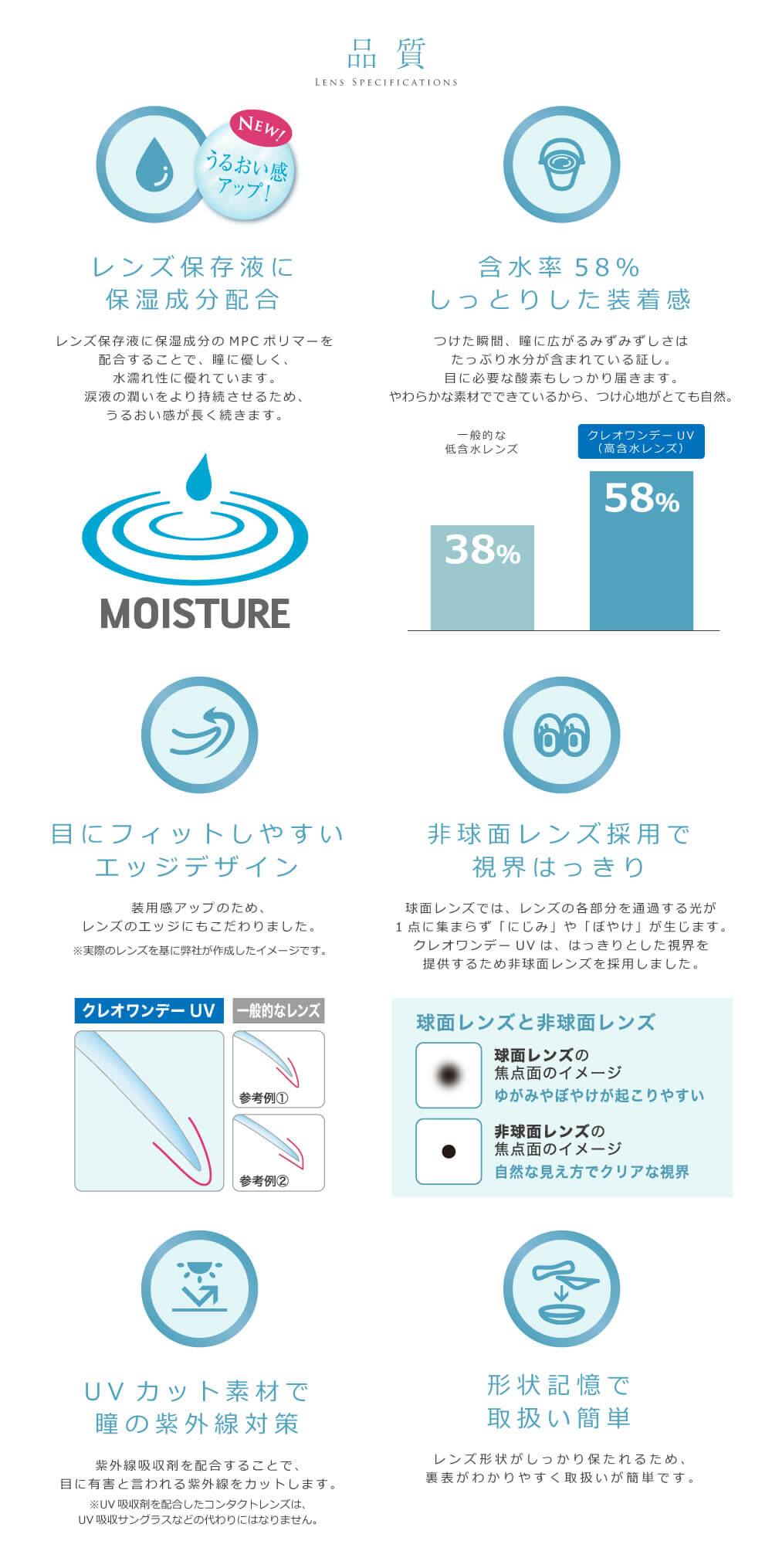 含水率58%のしっとりした装着感を実現。UVカット素材だから、瞳の紫外線対策にもおすすめです。