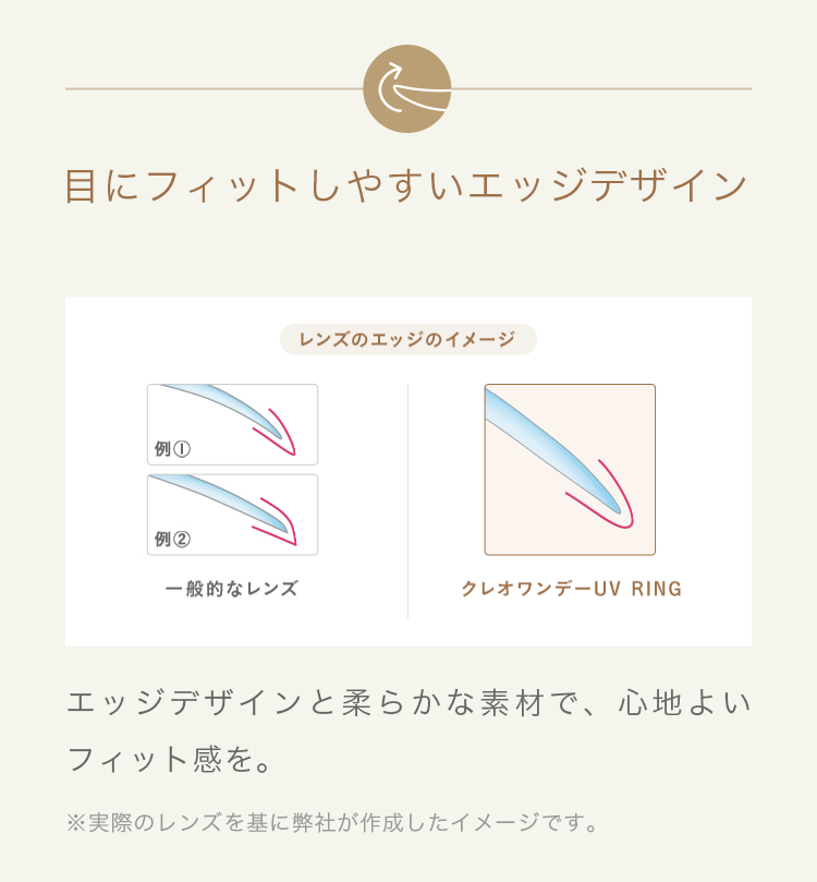 目にフィットしやすいエッジデザイン