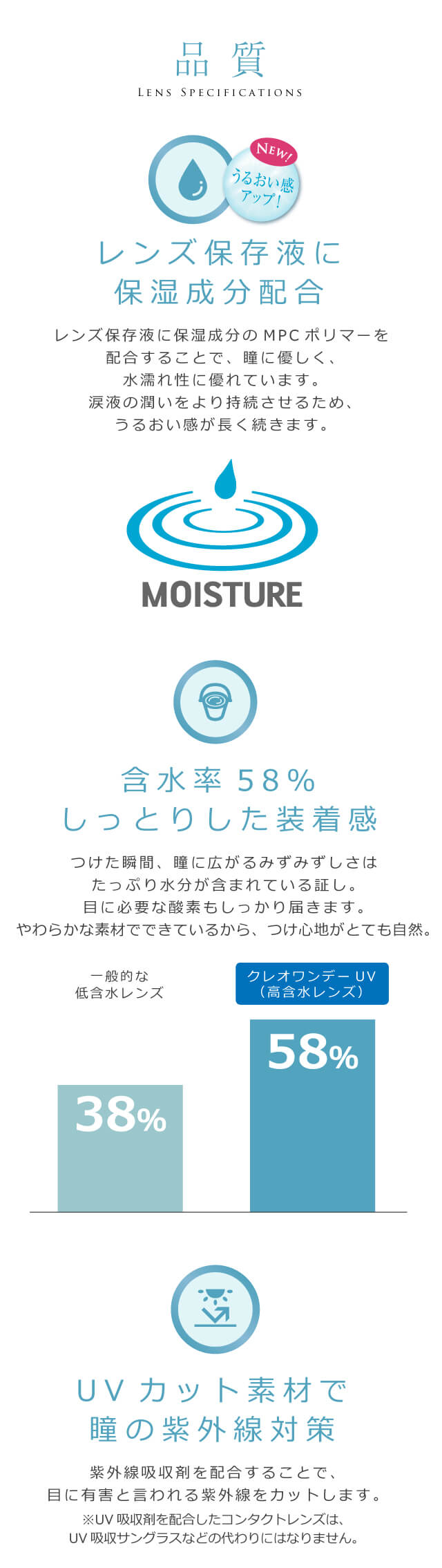 品質 レンズ保存液に保湿成分配合