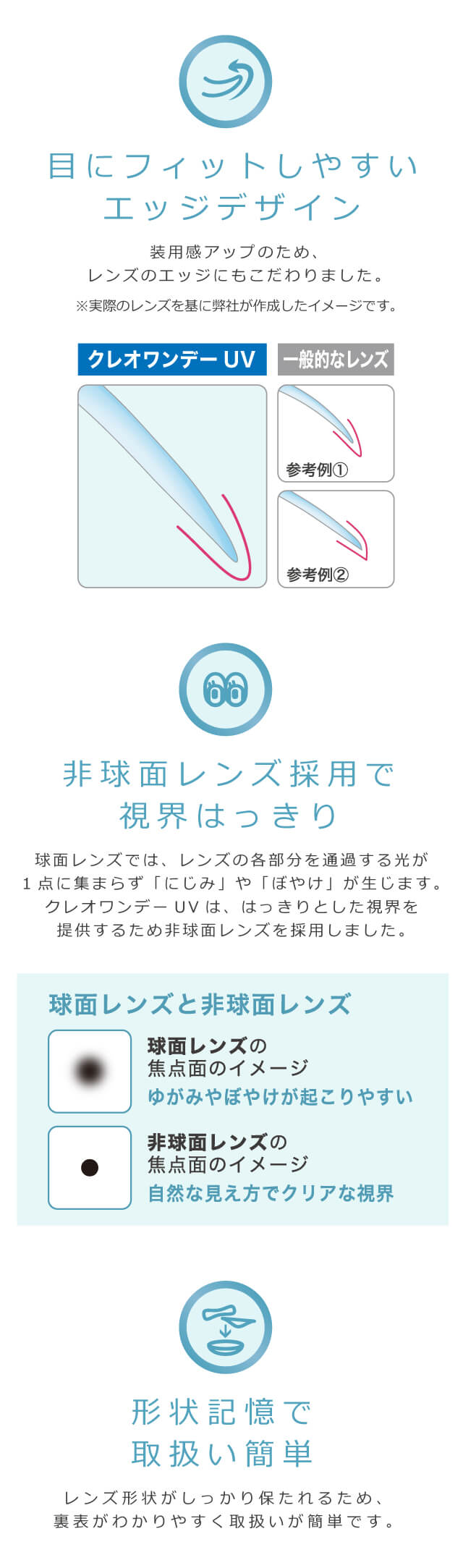 目にフィットしやすいエッジデザイン