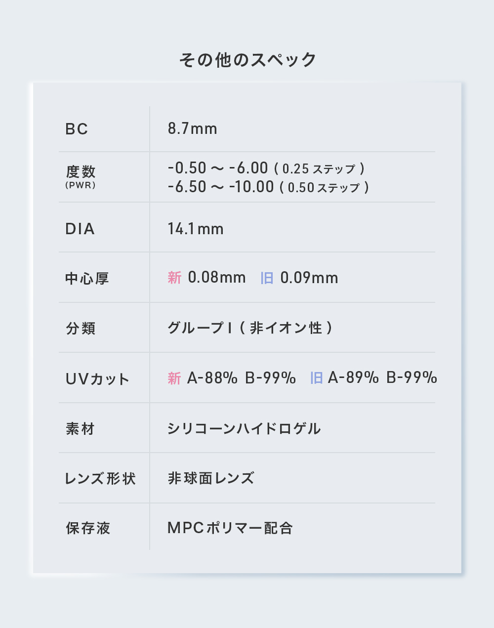 2024 2.22発売スタート