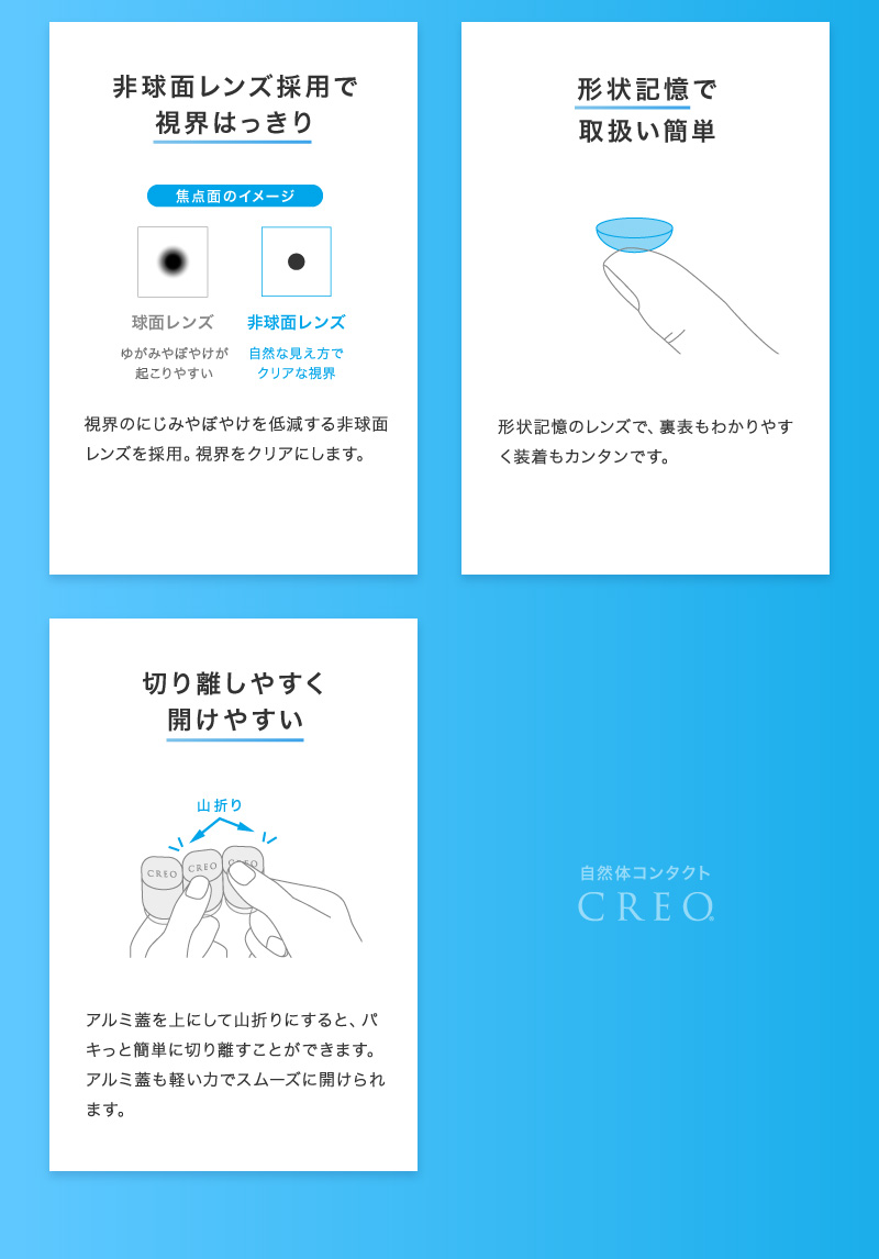 非球面レンズ採用で視界はっきり