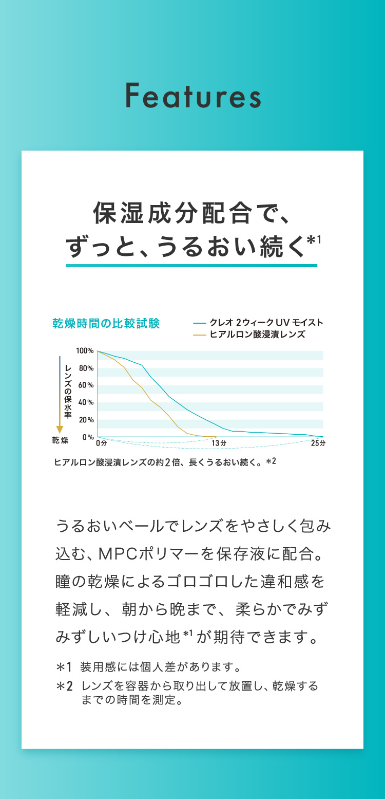 保湿成分配合で、ずっと、うるおい続く