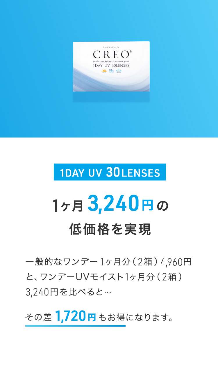 1ヶ月3,240円の低価格を実現