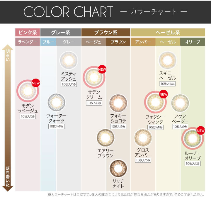カラーチャート
