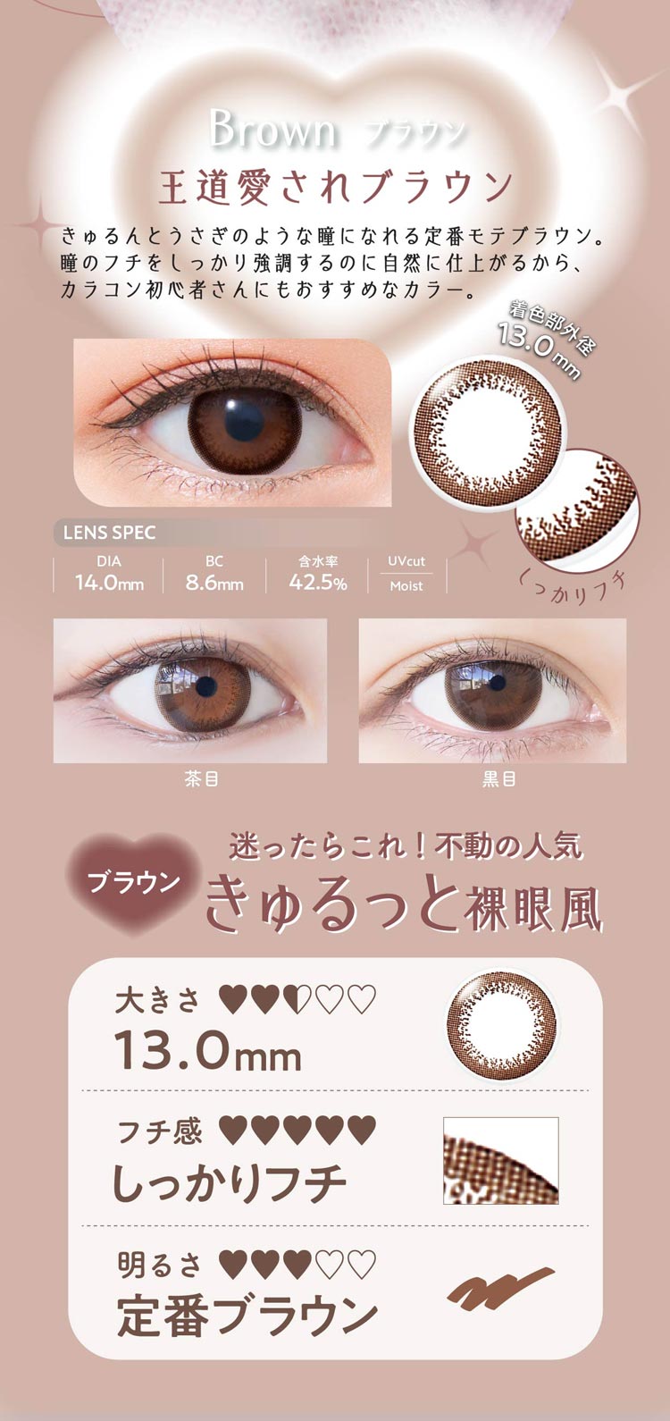 ネオサイトワンデーリングUV ブラウン、イメージ
