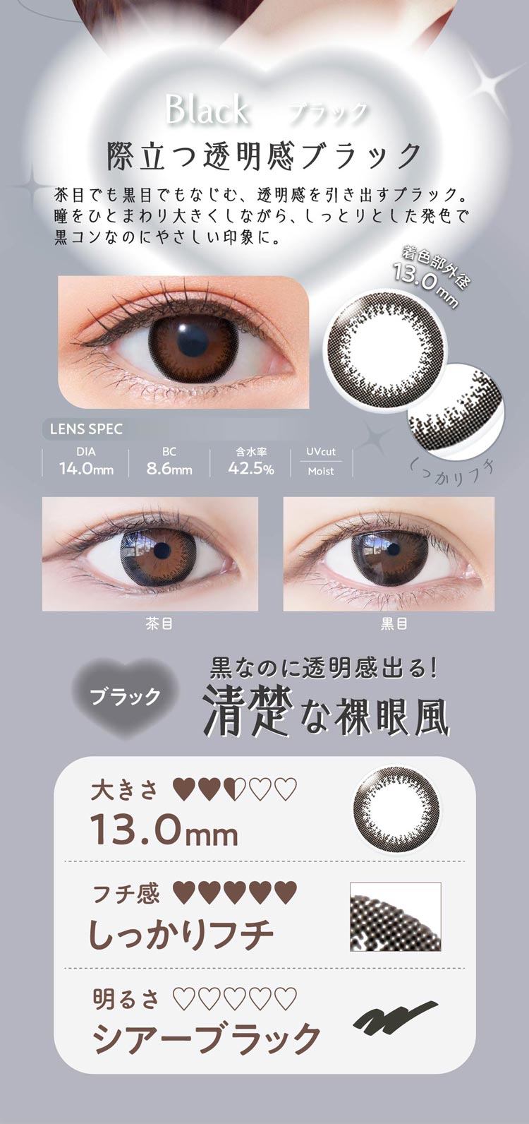 ネオサイトワンデーリングUV ブラック、イメージ