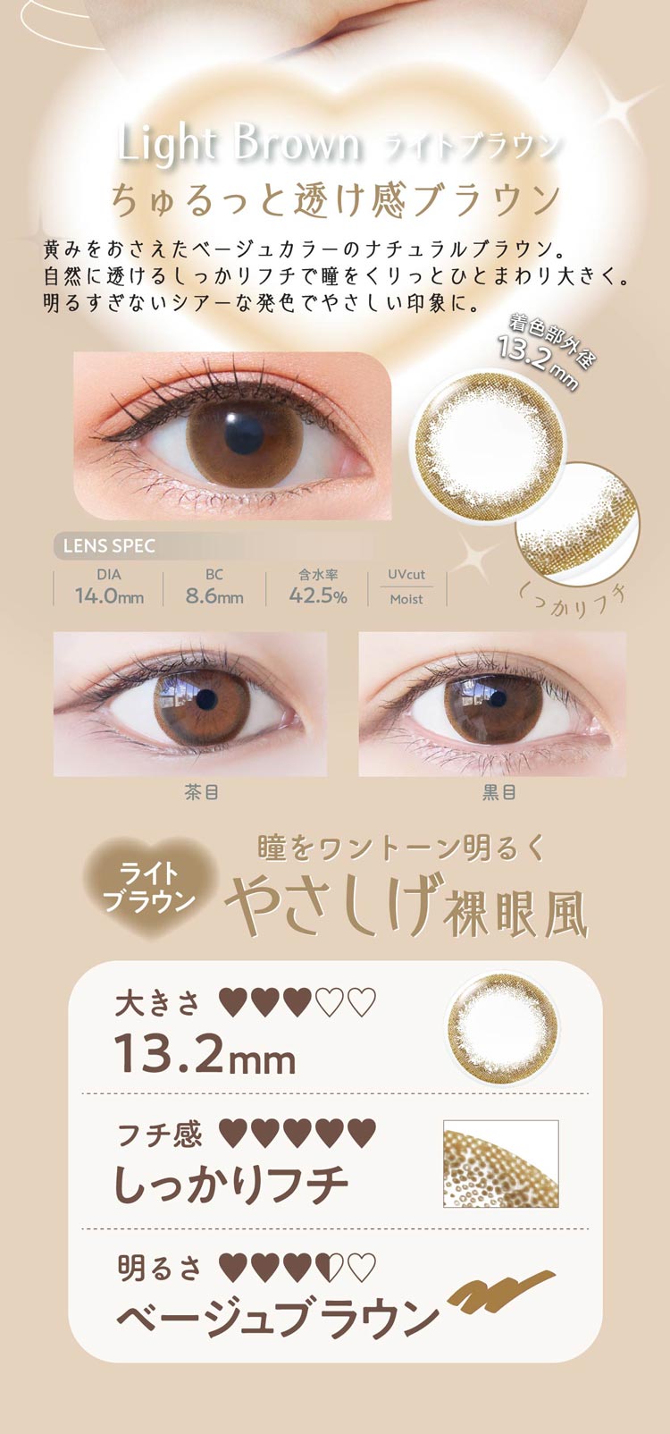 ネオサイトワンデーリングUV ライトブラウン、イメージ