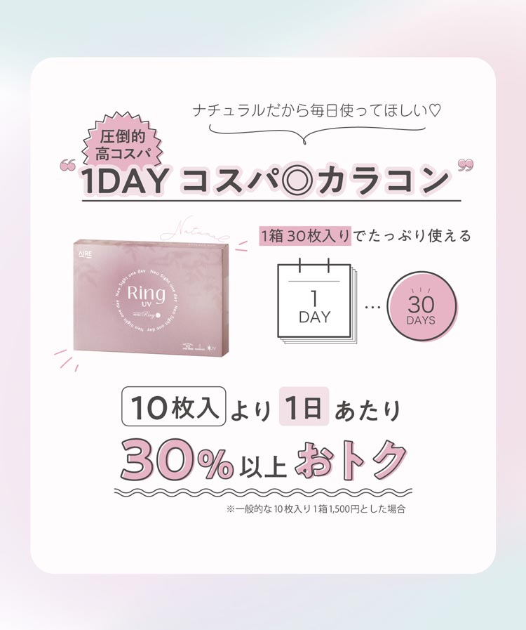 ネオサイトワンデーリングUV パッケージ