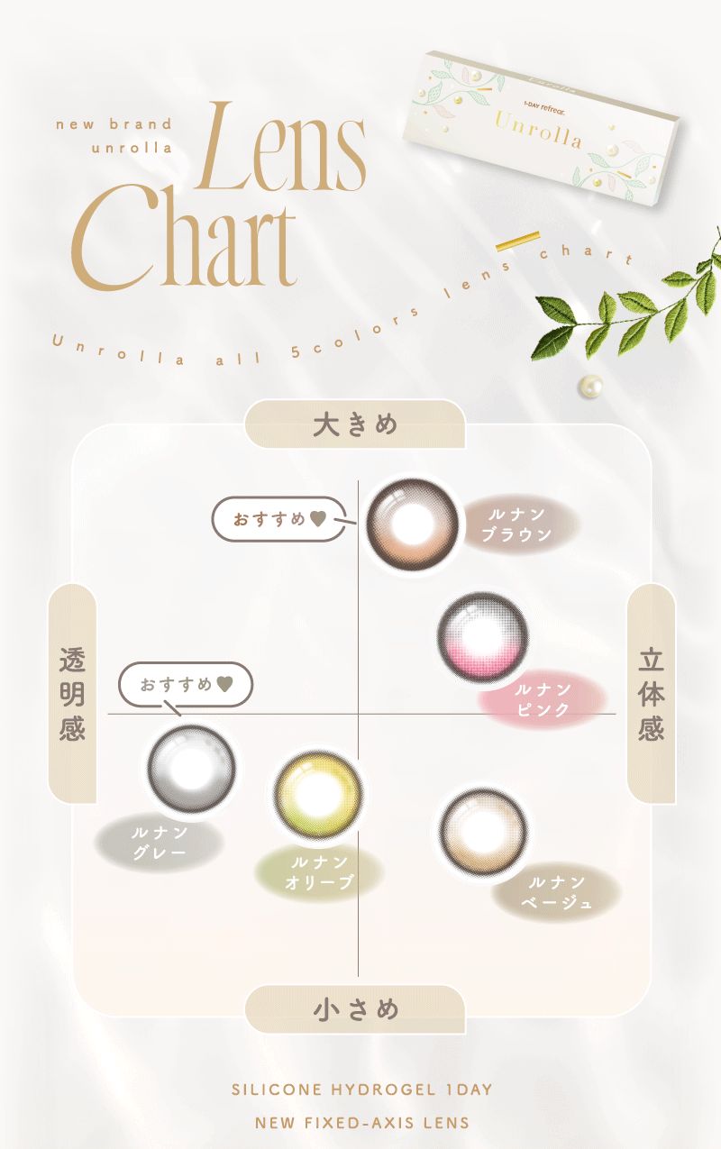 ワンデーリフレア アンローラ