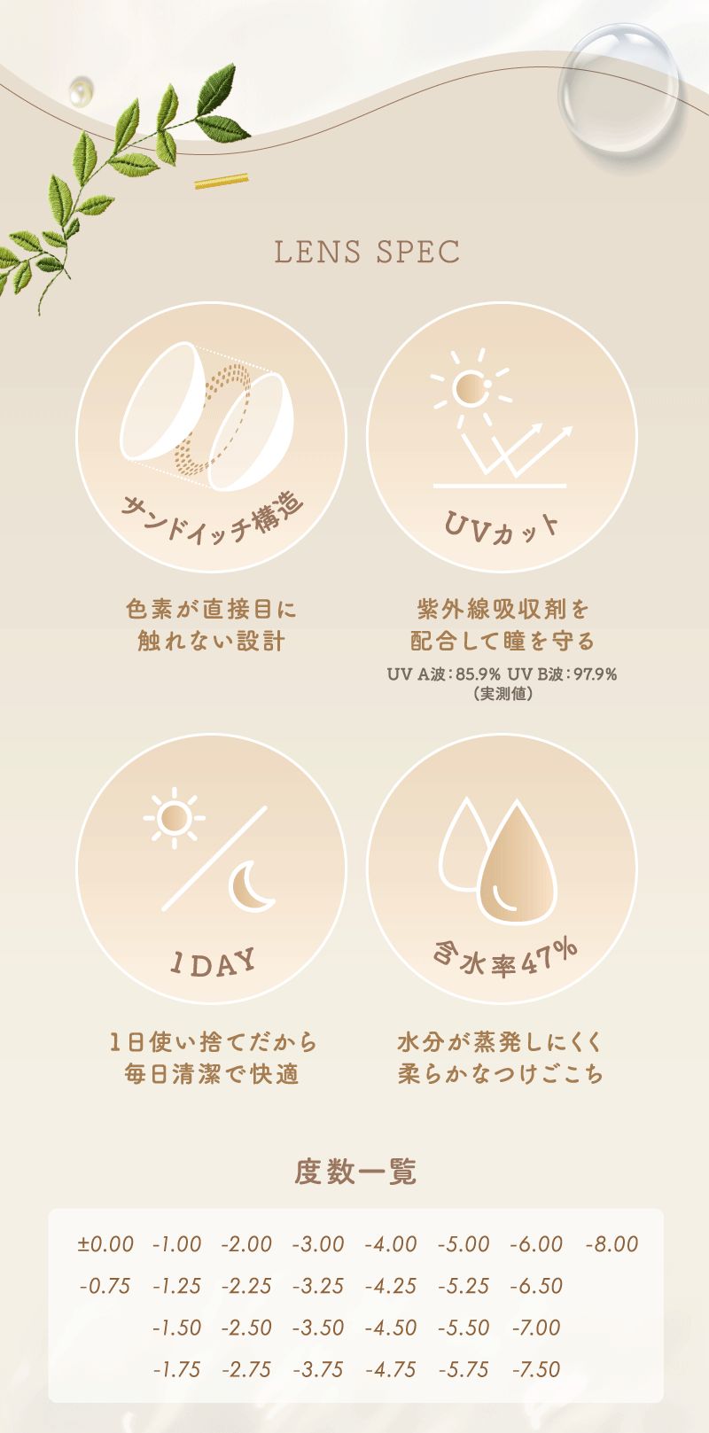 ワンデーリフレア アンローラ