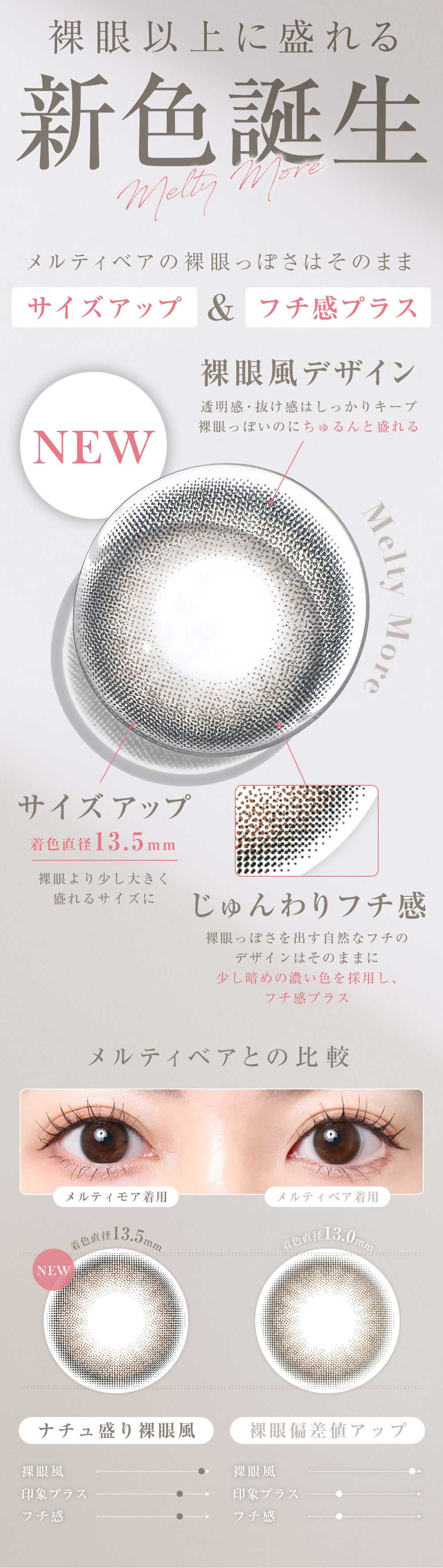 レヴィアワンデー