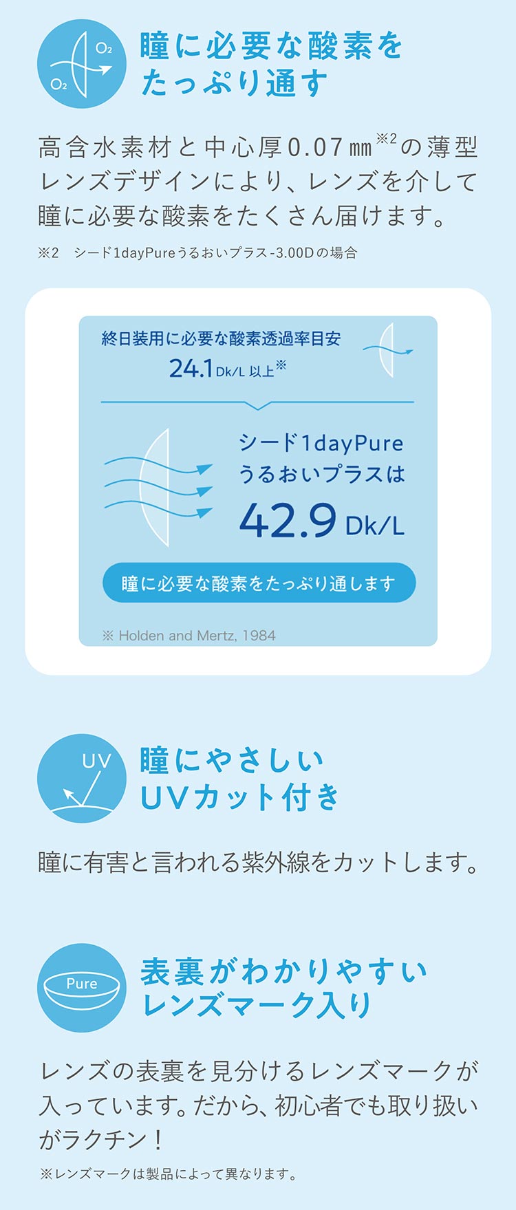 ワンデーピュアうるおいプラス