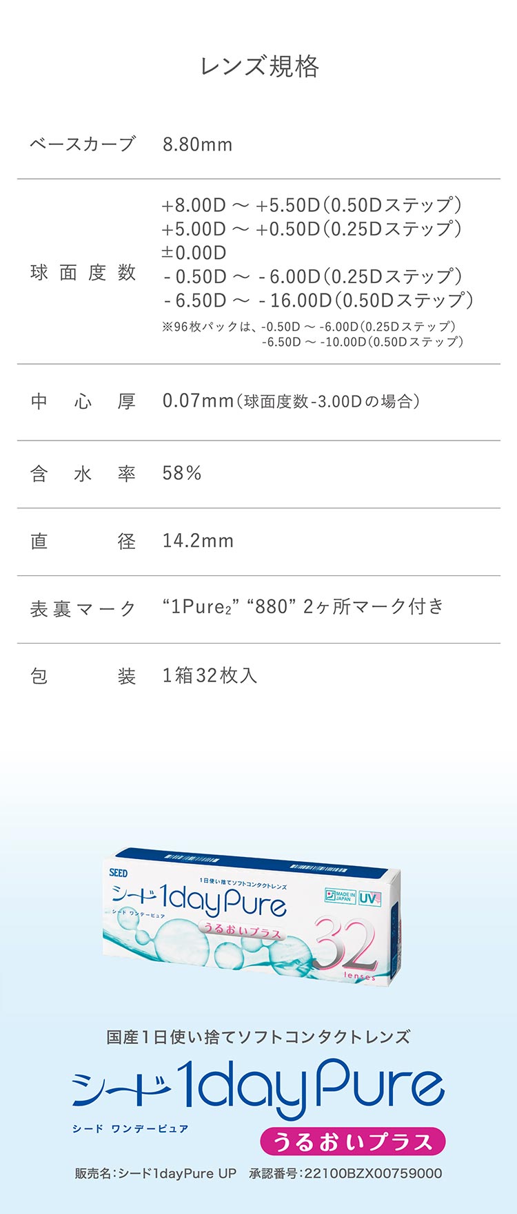 ワンデーピュアうるおいプラス