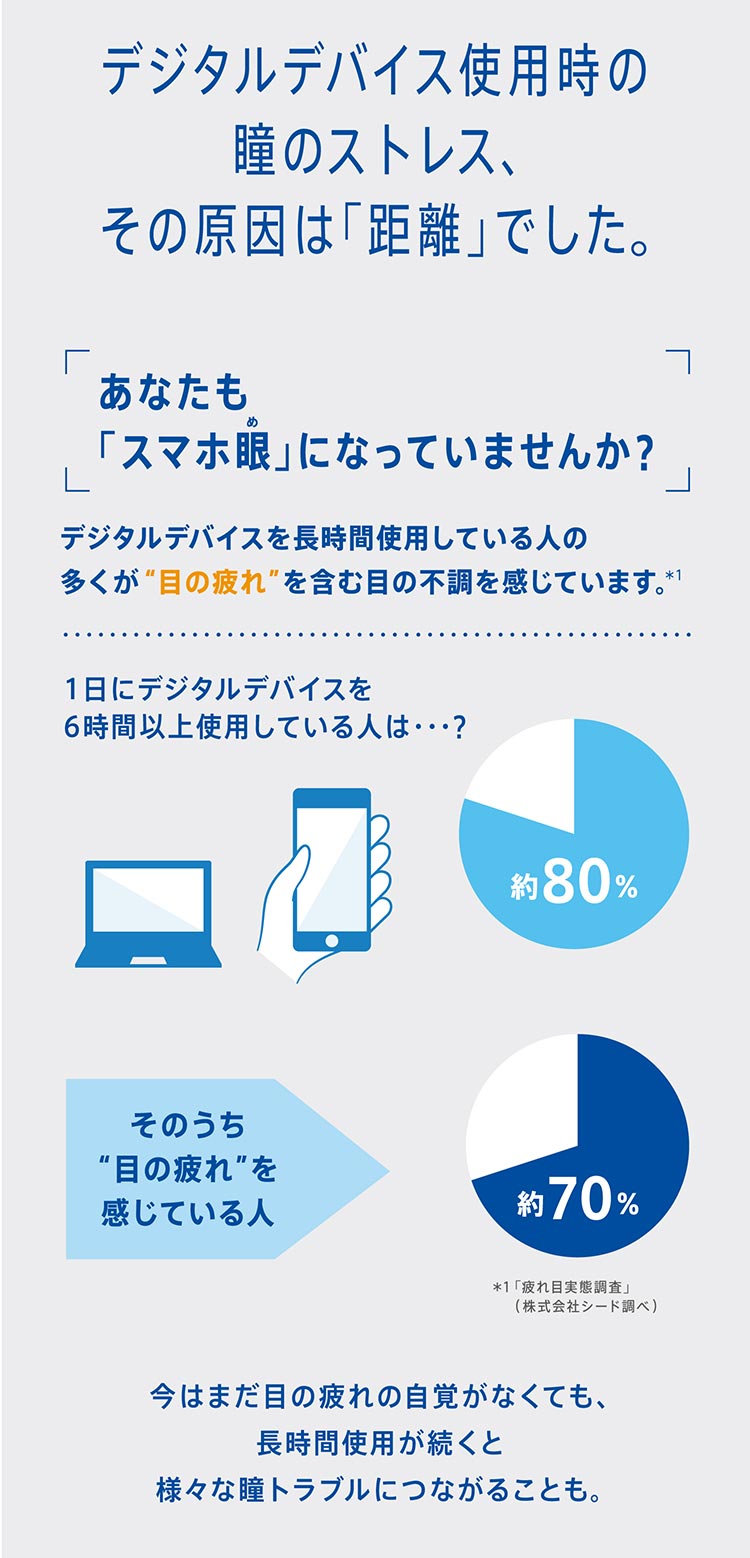 ワンデーピュアビューサポート