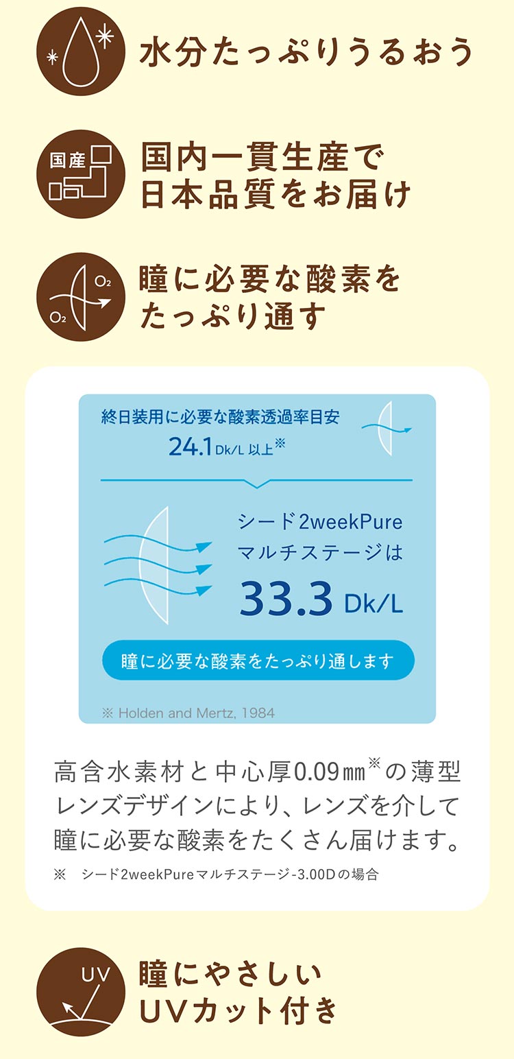 2ウィークピュアマルチステージ