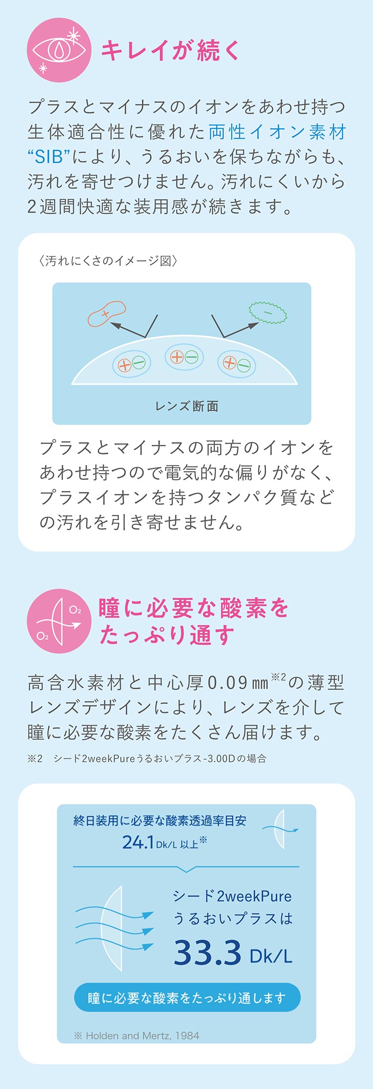 2ウィークピュアうるおいプラス