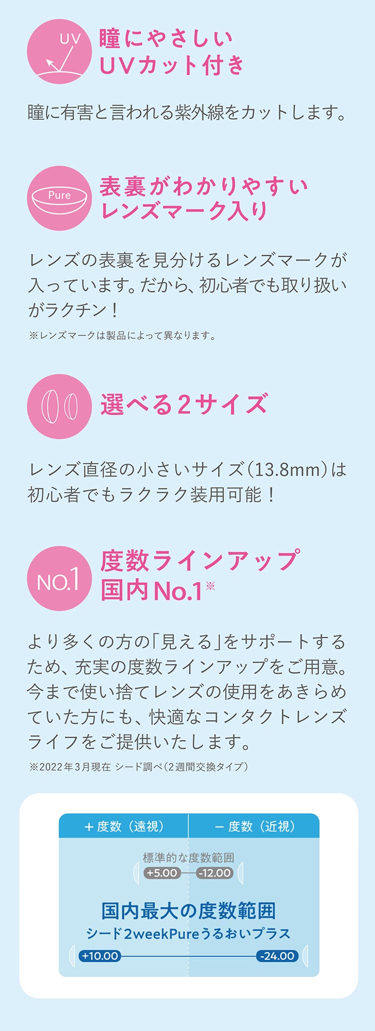 2ウィークピュアうるおいプラス