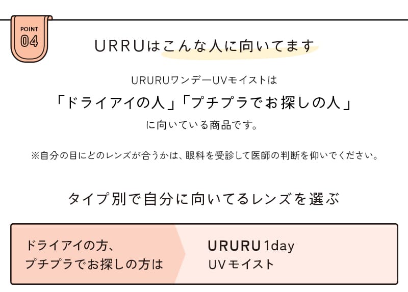 ウルルはこんな人に向いてます