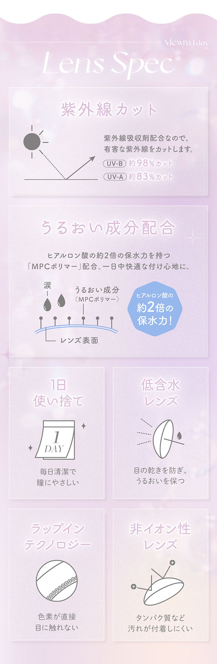 ビュームワンデー