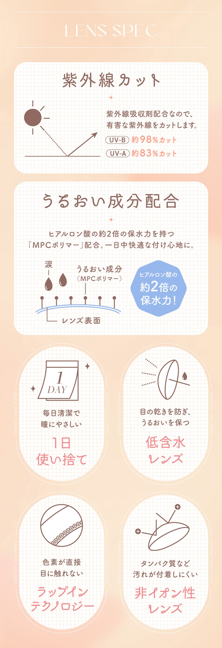 ビュームワンデー（10枚）