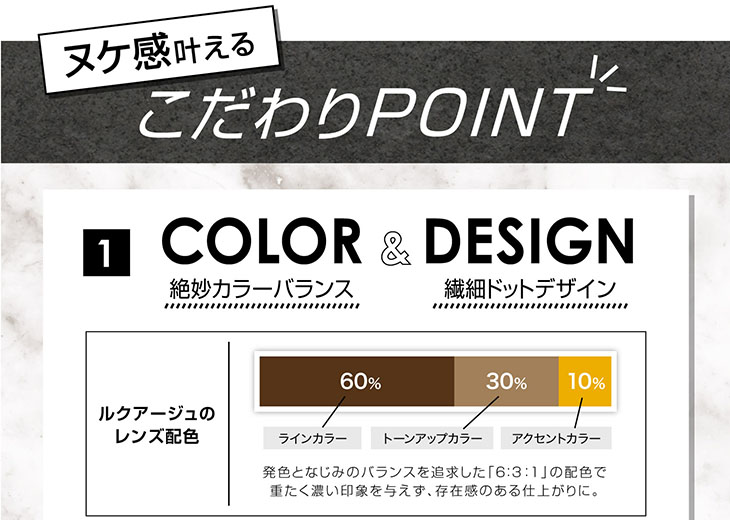 ヌケ感叶えるこだわりPOINT