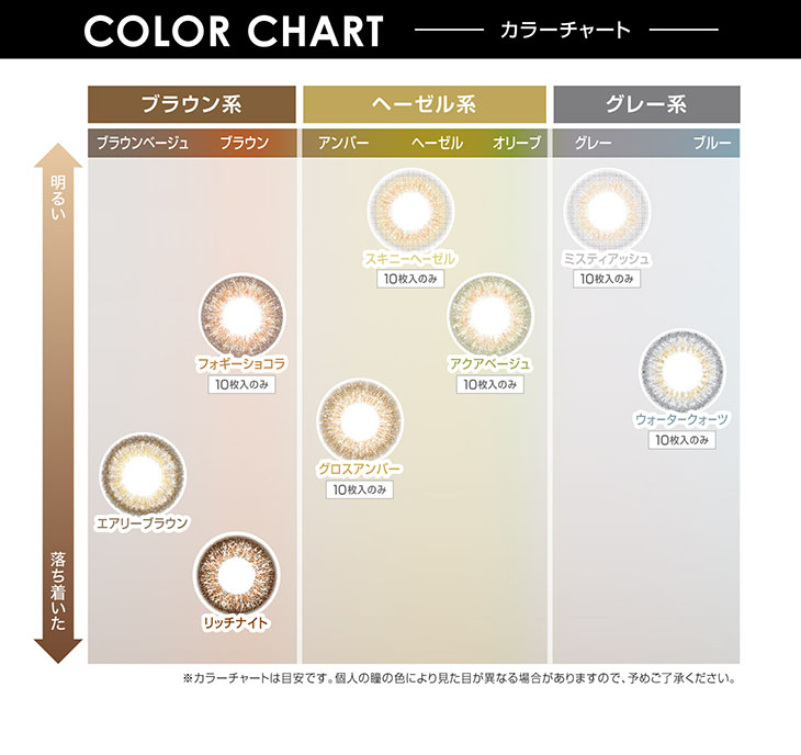 COLOR CHART