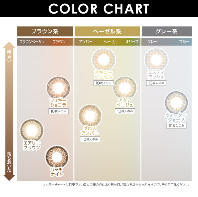 COLOR CHART