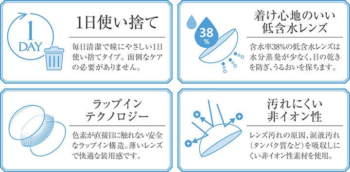 1日使い捨て