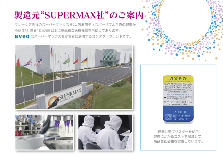 製造元SUPERMAX社のご案内