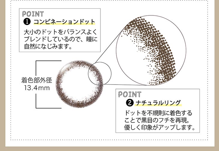 POINT1 コンビネーションドット