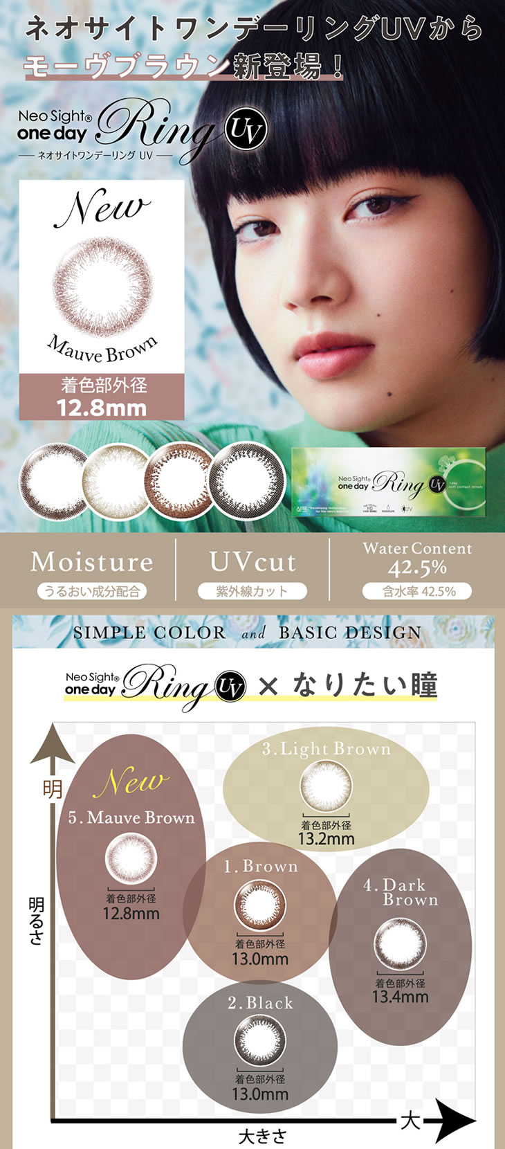 ネオサイトワンデーリングUVからモーヴブラウン新登場!