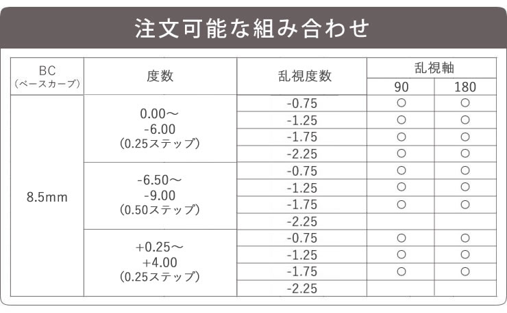 フットボール 大事にする 藤色 コンタクト 度数 忘れ た Simulacademy Jp フットボール 大事にする 藤色 コンタクト 度数 忘れ た Simulacademy Jp